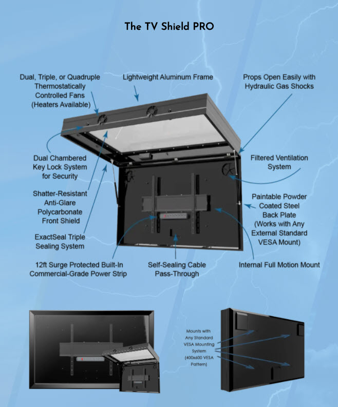 The features for The TV Shield Pro version, including aluminium frame and mounting options