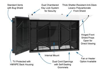 The TV Shield lightweight weatherproof outdoor TV enclosure diagram specs front and side view