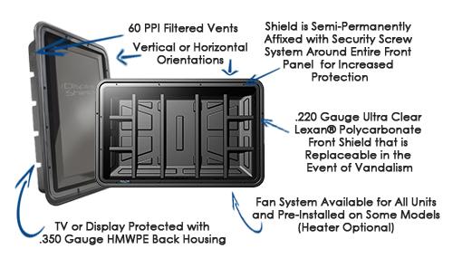 the-display-shield-diagram.jpg